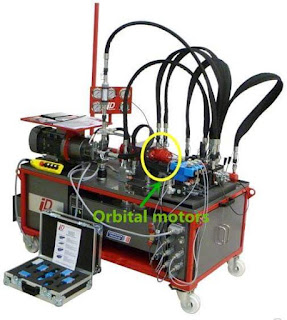 Bộ Nguồn Thủy Lực 12V, 24V, 220V, 240V, 280V, Thiết Kế Theo Yêu Cầu
