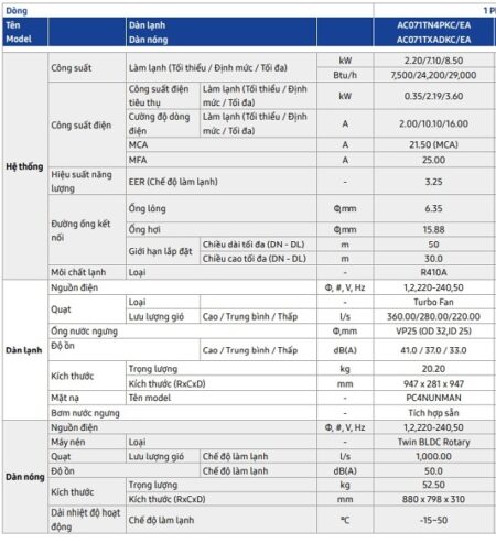 Máy lạnh LG Inverter IEC12G1 – Giải pháp làm mát thông minh cho mọi không gian!