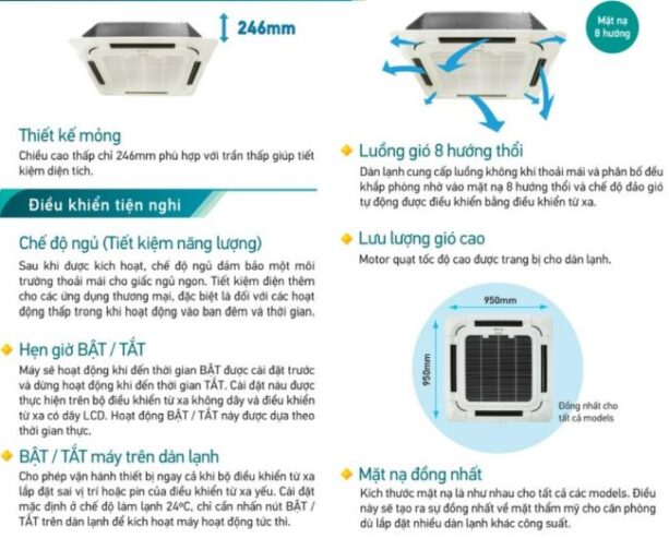 Máy lạnh âm trần Daikin lắp đặt trọn gói chuyên nghiệp tại Điện Lạnh Triều An