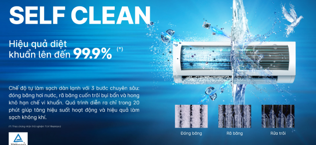 Có Nên Mua Máy Lạnh Treo Tường Aqua Không?