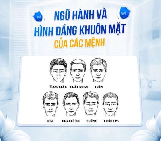 Tạo hình khuôn mặt theo nhân tướng học và phong thủy ngũ hành