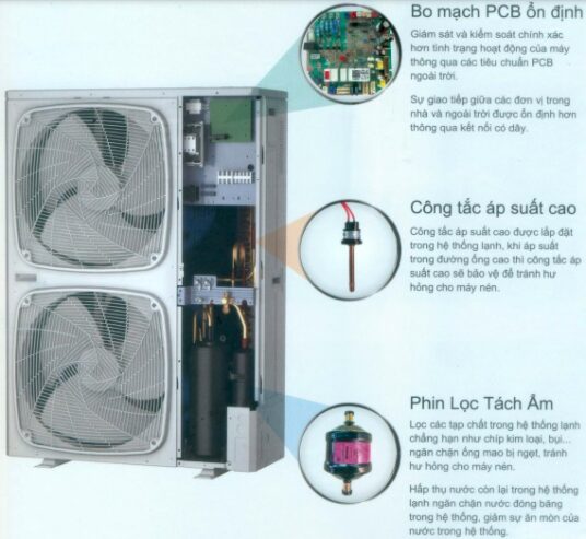 Máy Lạnh Âm Trần Aqua – Giải Nhiệt Mùa Hè Hiệu Quả Cho Mọi Không Gian