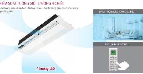 Chỉ Những Ai Dùng Máy Lạnh Âm Trần LG Mới Biết Điều Này…