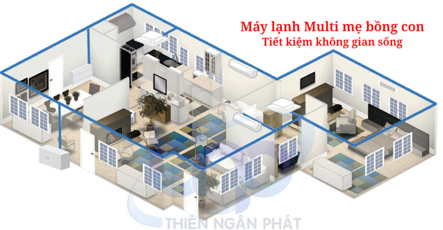 Thi Công – Lắp Đặt Máy Lạnh Multi Daikin Tại TP.HCM 
