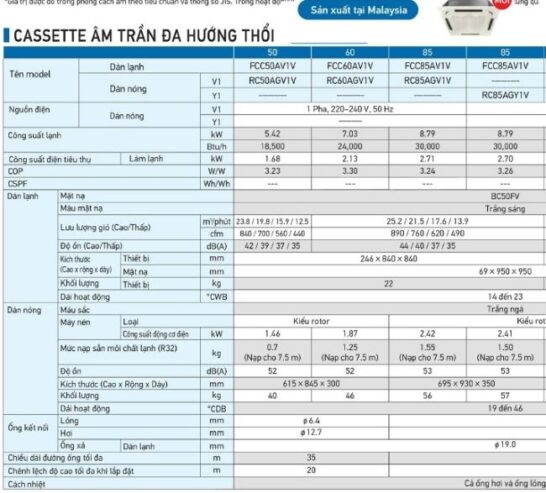 🌟 Máy lạnh âm trần Daikin FCC85AV1V – Giải pháp làm mát hiệu quả, sang trọng cho không gian hiện đại 🌟