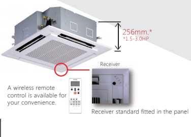 Lắp máy lạnh âm trần cho phòng khách thương hiệu Toshiba RAV-130USP – Giải pháp làm mát tối ưu cho không gian hiện đại