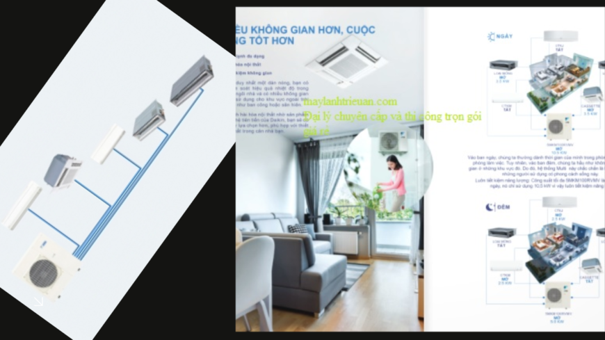 Đại lý cung cấp thi công máy lạnh multi daikin inverter cho chung cư giá rẻ